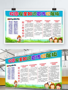 校園安全宣傳展板素材與模板免費(fèi)下載指南