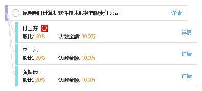 昆明明日計算機(jī)軟件技術(shù)服務(wù)有限責(zé)任公司 引領(lǐng)未來的科技解決方案提供商