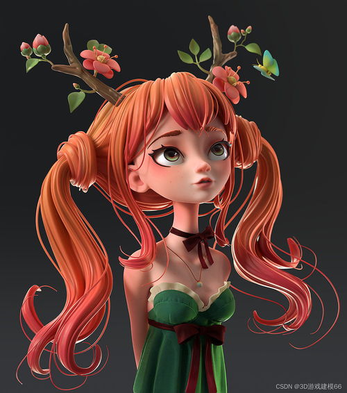 zbrush軟件是什么 怎么下載 如何學(xué)習(xí) 零基礎(chǔ)小白如何入門(mén)